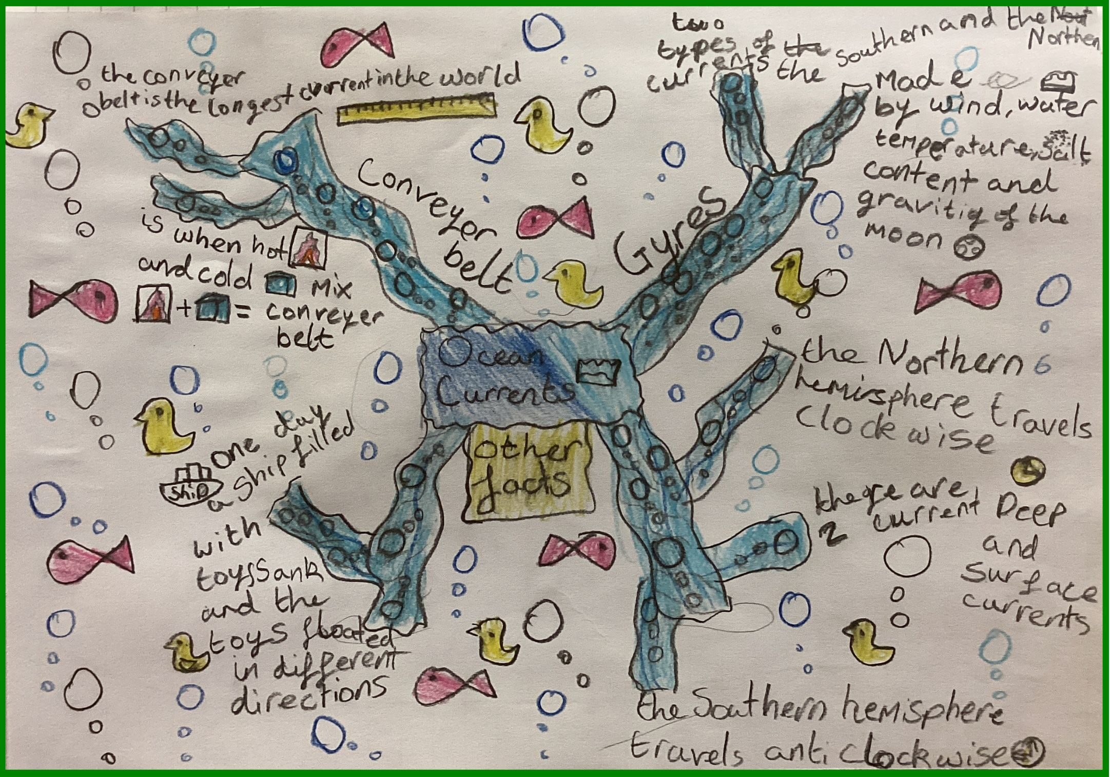 newsletter